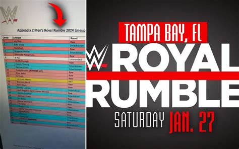 royal rumble leaked|The 2024 Royal Rumble card was leaked, it’s unknown if it